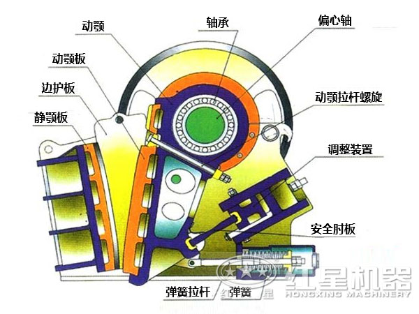 樱花草四区区三区四区内部结构